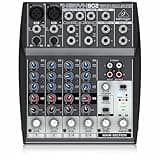 Behringer Behringer Xenyx Q802USB